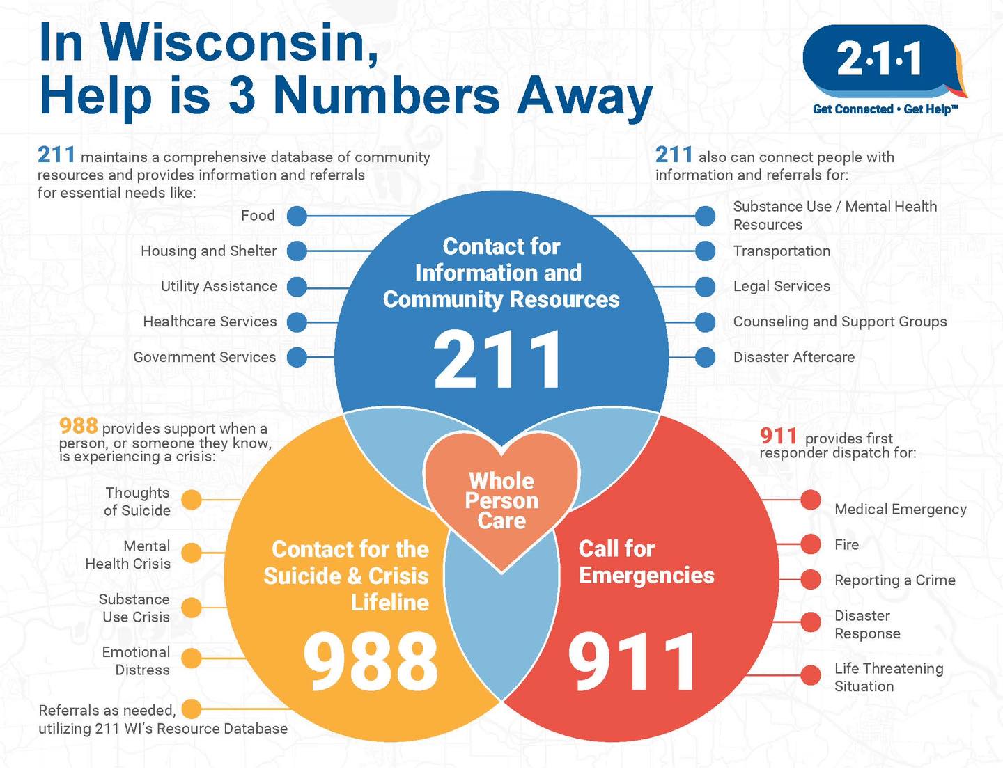 Wisconsin Mental Health Help Numbers