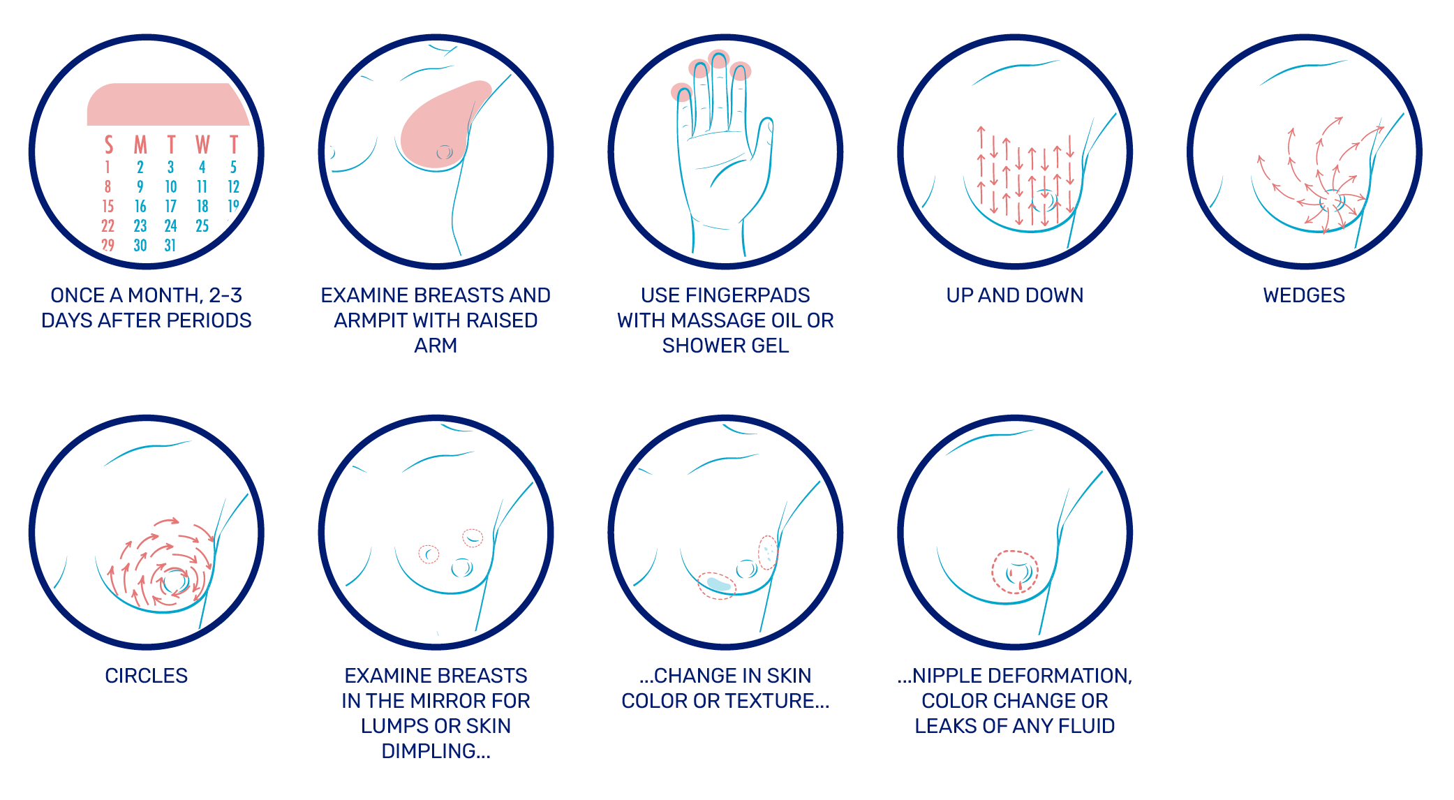 Pillar Breastexam