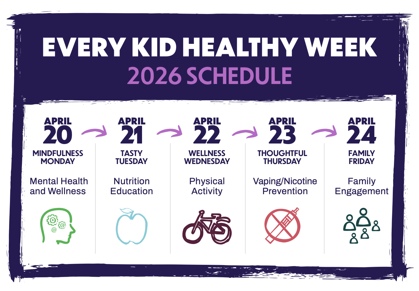 Kidshealthyweek Kidshealthyweek