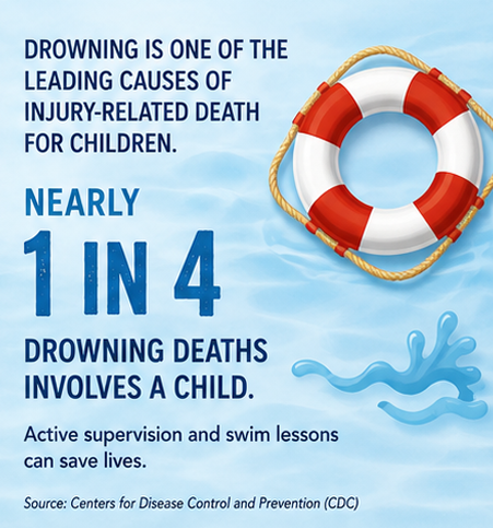 Pillar Drowning Info